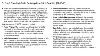 5. Fixed Price Indefinite Delivery/Indefinite Quantity (FP-ID/IQ)
• Fixed Price Indefinite Delivery/Indefinite Quantity (FP-
ID/IQ) is a contracting mechanism commonly used by
government agencies, particularly in the United States,
for procurement of goods and services. This type of
contract allows for an indefinite quantity of supplies or
services during a fixed period of time, typically one
year, with a fixed unit price for each item procured.
Key features of FP-ID/IQ contracts include:
• Fixed Pricing: The contract specifies a fixed price for
each unit of goods or service. This pricing remains
constant throughout the duration of the contract,
regardless of fluctuations in market conditions or
quantities ordered.
• Indefinite Quantity: Unlike fixed-quantity contracts, FP-
ID/IQ contracts do not specify a definite quantity of
goods or services to be procured. Instead, they allow
for flexibility in ordering varying quantities as needed
within the contract period.
• Indefinite Delivery: Similarly, there is no specific
schedule or timetable for delivery of goods or services
under FP-ID/IQ contracts. Deliveries are made as orders
are placed by the contracting agency.
• Fixed Period of Performance: Although the quantity
and delivery schedule are indefinite, FP-ID/IQ contracts
have a fixed period of performance, typically one year.
The contract may be renewed or extended if both
parties agree.
• Task Orders: Orders are typically issued through task
orders or delivery orders, which specify the quantity,
delivery schedule, and other relevant details for each
specific procurement.
• FP-ID/IQ contracts provide government agencies with
flexibility in procurement, allowing them to quickly
acquire goods and services as needed without the
delays associated with traditional procurement
processes. They are often used for recurring needs
where the exact quantity and timing of orders may vary.
 