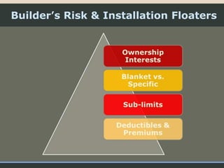 Builder’s Risk & Installation Floaters
 