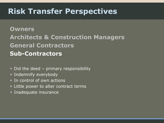 Risk Transfer Perspectives
Owners
Architects & Construction Managers
General Contractors
Sub-Contractors
• Did the deed – primary responsibility
• Indemnify everybody
• In control of own actions
• Little power to alter contract terms
• Inadequate insurance
 