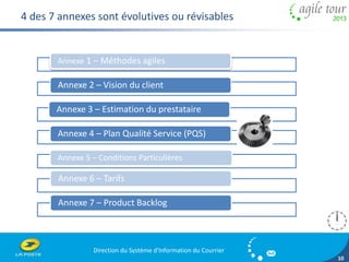 Direction du Système d'Information du Courrier 
10 
4 des 7 annexes sont évolutives ou révisables 
Annexe 1 – Méthodes agiles 
Annexe 2 – Vision du client 
Annexe 3 – Estimation du prestataire 
Annexe 4 – Plan Qualité Service (PQS) 
Annexe 5 – Conditions Particulières 
Annexe 6 – Tarifs 
Annexe 7 – Product Backlog 
 
