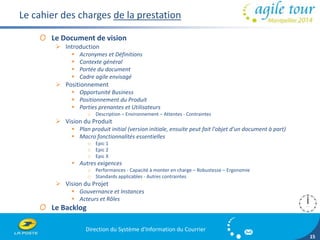 Direction du Système d'Information du Courrier 
15 
Le cahier des charges de la prestation 
O Le Document de vision 
 Introduction 
 Acronymes et Définitions 
 Contexte général 
 Portée du document 
 Cadre agile envisagé 
 Positionnement 
 Opportunité Business 
 Positionnement du Produit 
 Parties prenantes et Utilisateurs 
o Description – Environnement – Attentes - Contraintes 
 Vision du Produit 
 Plan produit initial (version initiale, ensuite peut fait l'objet d'un document à part) 
 Macro fonctionnalités essentielles 
o Epic 1 
o Epic 2 
o Epic X 
 Autres exigences 
o Performances - Capacité à monter en charge – Robustesse – Ergonomie 
o Standards applicables - Autres contraintes 
 Vision du Projet 
 Gouvernance et Instances 
 Acteurs et Rôles 
O Le Backlog 
 