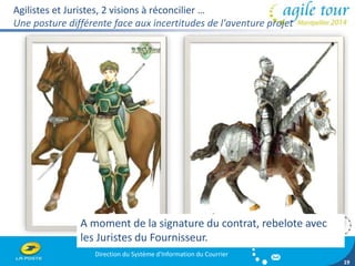 Direction du Système d'Information du Courrier 
19 
Agilistes et Juristes, 2 visions à réconcilier … 
Une posture différente face aux incertitudes de l'aventure projet 
A moment de la signature du contrat, rebelote avec 
les Juristes du Fournisseur. 
 