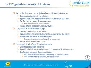 Direction du Système d'Information du Courrier 
20 
Le REX global des projets utilisateurs 
O Le projet Factéo, un projet emblématique du Courrier 
 Contractualisation, il y a 15 mois 
 Spécificités 20%, essentiellement à la demande du Client 
 Evolutions notables du contrat type : 
 Aucune évolutions capitalisables 
 Fin de phase de lancement : avril 2014 
O Le projet X (confidentiel C3) : 
 Contractualisation, il y a 6 mois 
 Spécificités 10%, essentiellement à la demande du Client 
 Evolutions notables du contrat type : 
 Des sprints supplémentaires prévus au contrat 
 Phase de lancement en cours 
O Le projet Y, V2 d’une V1 douloureuse 
 Contractualisation en cours 
 Spécificités 5%, essentiellement à la demande du Fournisseur 
 Evolutions notables du contrat type : 
 Plus de souplesse au niveau du Backlog et du Plan Produit 
 Plus seulement des Pénalités, mais des Bonus ! 
 