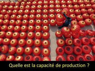 Quelle est la capacité de production ?
 