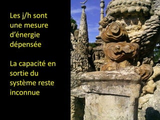 Les j/h sont
une mesure
d’énergie
dépensée
                 raisonnable
La capacité en
sortie du
système reste
inconnue
 