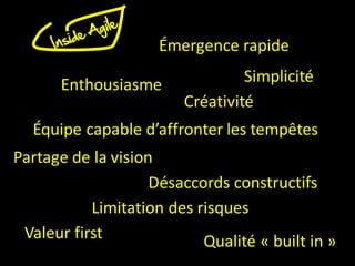 Émergence rapide

      Enthousiasme               Simplicité
                        Créativité
  Équipe capable d’affronter les tempêtes
Partage de la vision
                    Désaccords constructifs
           Limitation des risques
 Valeur first              Qualité « built in »
 