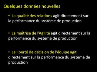 Quelques données nouvelles
  • La qualité des relations agit directement sur
  la performance du système de production

  • La maîtrise de l’Agilité agit directement sur la
  performance du système de production


  • La liberté de décision de l’équipe agit
  directement sur la performance du système de
  production
 