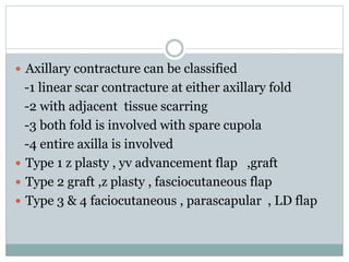 Scar Contracture Example Contracture managment.pptx