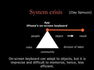 System crisis (Clay Spinuzzi)
people
App
iPhone’s on-screen keyboard
community
rules division of labor
object result
On-screen keyboard can adapt to objects, but it is
imprecise and difficult to memorize, hence, less
efficient.
 