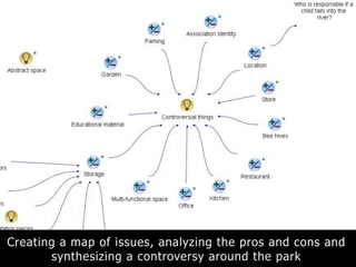 Creating a map of issues, analyzing the pros and cons and
synthesizing a controversy around the park
 