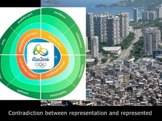 Contradiction between representation and represented
 