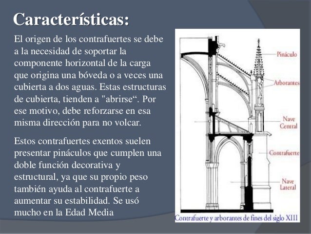 Contrafuertes Goticos