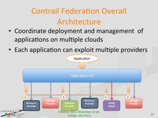 :"-%!(,*3>$B$!(7"-3HU$!(**3
                   2!'<,%$'%9!$
• 7""'B50/:$(B$@;"J%$0:(/0B(%/0/1$%$0:(("A(
  /@@;5=/>"03("0(%D;>@;$(=;"DB3
• U/=C(/@@;5=/>"0(=/0($V@;"5:(%D;>@;$(@'"#5B$'3
                                             2SS*,'(7"-



                                          >$B$!(7"-32?/




     2                            2                            2            2
                    7$"%&1-                        9-4"/%5-*                    7$"%&1-
         9-4"/%5-   C%"8'@-%          =-$D"%E      C%"8'@-%        C/:('5       C%"8'@-%
         C%"8'@-%                     C%"8'@-%                     !("/@

                               .6)7"0()899-(!"#$%&$'()*+),-(
                                    .'/01$(2/&3-(4/'53                                     98
 