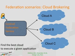 >$B$!(7"-3)'$-(!,")Q3:*"9B35!"X$!,-6

                                          Cloud A

    7"0:'/5;(
    Q$B$'/>"0(
                                            Cloud B
    H$'#5=$



Q50B(:C$(&$3:(=;"DB                            Cloud C
:"($V$=D:$(/(15#$0(/@@;5=/>"0
                      .6)7"0()899-(!"#$%&$'()*+),-(
                           .'/01$(2/&3-(4/'53            99
 