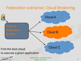 >$B$!(7"-3)'$-(!,")Q3:*"9B35!"X$!,-6

                                          Cloud A

    7"0:'/5;(
    Q$B$'/>"0(
                                            Cloud B
    H$'#5=$



Q50B(:C$(&$3:(=;"DB                            Cloud C
:"($V$=D:$(/(15#$0(/@@;5=/>"0
                      .6)7"0()899-(!"#$%&$'()*+),-(
                           .'/01$(2/&3-(4/'53            99
 