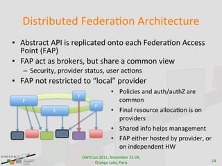 D,)%!,#9%$B3>$B$!(7"-32!'<,%$'%9!$
• !"#$%&'$(!)*(+#(%,-.+'&$,/(01$0(,&'2(3,/,%&401(!'',##(
  )0+1$(53!)6
• 3!)(&'$(&#("%07,%#8("9$(#2&%,(&('0::01(;+,<
   – =,'9%+$>8(-%0;+/,%(#$&$9#8(9#,%(&'401#
• 3!)(10$(%,#$%+'$,/($0(?.0'&.@(-%0;+/,%
                                       • )0.+'+,#(&1/(&9$2A&9$2B(&%,(
                     >
   >                                     '0::01
                               >
             >                         • 3+1&.(%,#09%',(&..0'&401(+#(01(
                                         -%0;+/,%#
                                       • =2&%,/(+1C0(2,.-#(:&1&D,:,1$
                                       • 3!)(,+$2,%(20#$,/(">(-%0;+/,%8(0%(
                                         01(+1/,-,1/,1$(EF
                         .6)7"0()899-(!"#$%&$'()*+),-(
                              .'/01$(2/&3-(4/'53                          9,
 