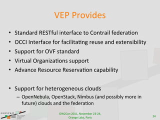 ^U4(4'"#5B$3
• H:/0B/'B(IUH`AD;(50:$'A/=$(:"(7"0:'/5;(A$B$'/>"0
• .77G(G0:$'A/=$(A"'(A/=5;5:/>01('$D3$(/0B($V:$035&5;5:J
• HD@@"':(A"'(.^Q(3:/0B/'B
• ^5':D/;(.'1/05E/>"03(3D@@"':
• KB#/0=$(I$3"D'=$(I$3$'#/>"0(=/@/&5;5:J

• HD@@"':(A"'(C$:$'"1$0$"D3(=;"DB3
   – .@$0!$&D;/-(.@$0H:/=S-(!5%&D3(b/0B(@"335&;J(%"'$(50(
     AD:D'$c(=;"DB3(/0B(:C$(A$B$'/>"0
                     .6)7"0()899-(!"#$%&$'()*+),-(
                          .'/01$(2/&3-(4/'53                ),
 