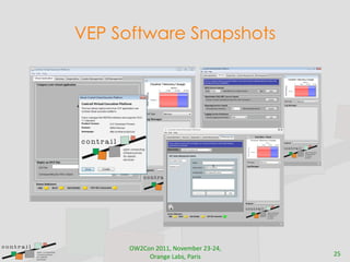 VEP Software Snapshots




      .6)7"0()899-(!"#$%&$'()*+),-(
           .'/01$(2/&3-(4/'53         )M
 
