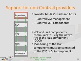 HD@@"':(A"'(0"0(7"0:'/5;(@'"#5B$'3
    federation     • 4'"#5B$'(C/3(G//H(3:/=S(/0B(C"3:3(
                     – 7"0:'/5;(H2K(%/0/1$%$0:
                     – 7"0:'/5;(^U4(="%@"0$0:3(
    SLA


                   • ^U4(/0B(G//H(="%@"0$0:3(
    VEP              ="%%D05=/:$(D3501(:C$(0/>#$(
                     K4G("A(:C$(G//H(="%@"0$0:(
                     b.77Gcg(
    IaaS           • Z"05:"'501("A(:C$(G//H(
                     ="%@"0$0:3(%D3:(&$(="00$=:$B(
                     :"(:C$(^U4("'(H2K(="%@"0$0:g
    resources

                 .6)7"0()899-(!"#$%&$'()*+),-(
                      .'/01$(2/&3-(4/'53                  *9
 