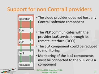 HD@@"':(A"'(0"0(7"0:'/5;(@'"#5B$'3
    federation   • `C$(=;"DB(@'"#5B$'(B"$3(0":(C"3:(/0J(
                   7"0:'/5;(3"dW/'$(="%@"0$0:(

    SLA
                 • `C$(^U4(="%%D05=/:$3(W5:C(:C$(
                   @'"#5B$'(G//H(3$'#5=$(:C'"D1C(5:3(
    VEP            '$%":$(50:$'A/=$(b.77Gc
                 • `C$(H2K(="%@"0$0:(="D;B(&$('$BD=$B(
                   :"(%"05:"'501
    IaaS
                 • Z"05:"'501("A(:C$(G//H(="%@"0$0:3(
                   %D3:(&$(="00$=:$B(:"(:C$(^U4("'(H2K(
    resources      ="%@"0$0:
                 .6)7"0()899-(!"#$%&$'()*+),-(
                      .'/01$(2/&3-(4/'53              *)
 