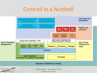 7"0:'/5;(50(/(!D:3C$;;
!"#$+:.'>('790/.+@.9-%A"7.+      1"2&'"=)&.8+:'(3"2"(0+(>+
   ;/".06B/+19&9+C09-42"2+       ?.(%'.>.'.069&.8+19&9+

     !"#$%&$'()#$*)&+             5)-67.8"9+:'(/.22"0#+
 ,-./&'(0"/+1')#+1"2/(3.'4+        ;.'3"/.+59'<.&*-9/.+




                              .6)7"0()899-(!"#$%&$'()*+),-(
                                   .'/01$(2/&3-(4/'53         O
 