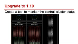 Upgrade to 1.10
Create a tool to monitor the contrail cluster status
 