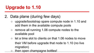 Upgrade to 1.10
2. Data plane (during few days)
○ upgrade/bootstrap spare compute node in 1.10 and
add them in the available compute pools
○ remove all running 1.06 compute nodes to the
available pool
○ let a time slot to clients on that 1.06 nodes to move
their VM before upgrade that node to 1.10 (no live
migration)
○ then open champagne bottles!
 