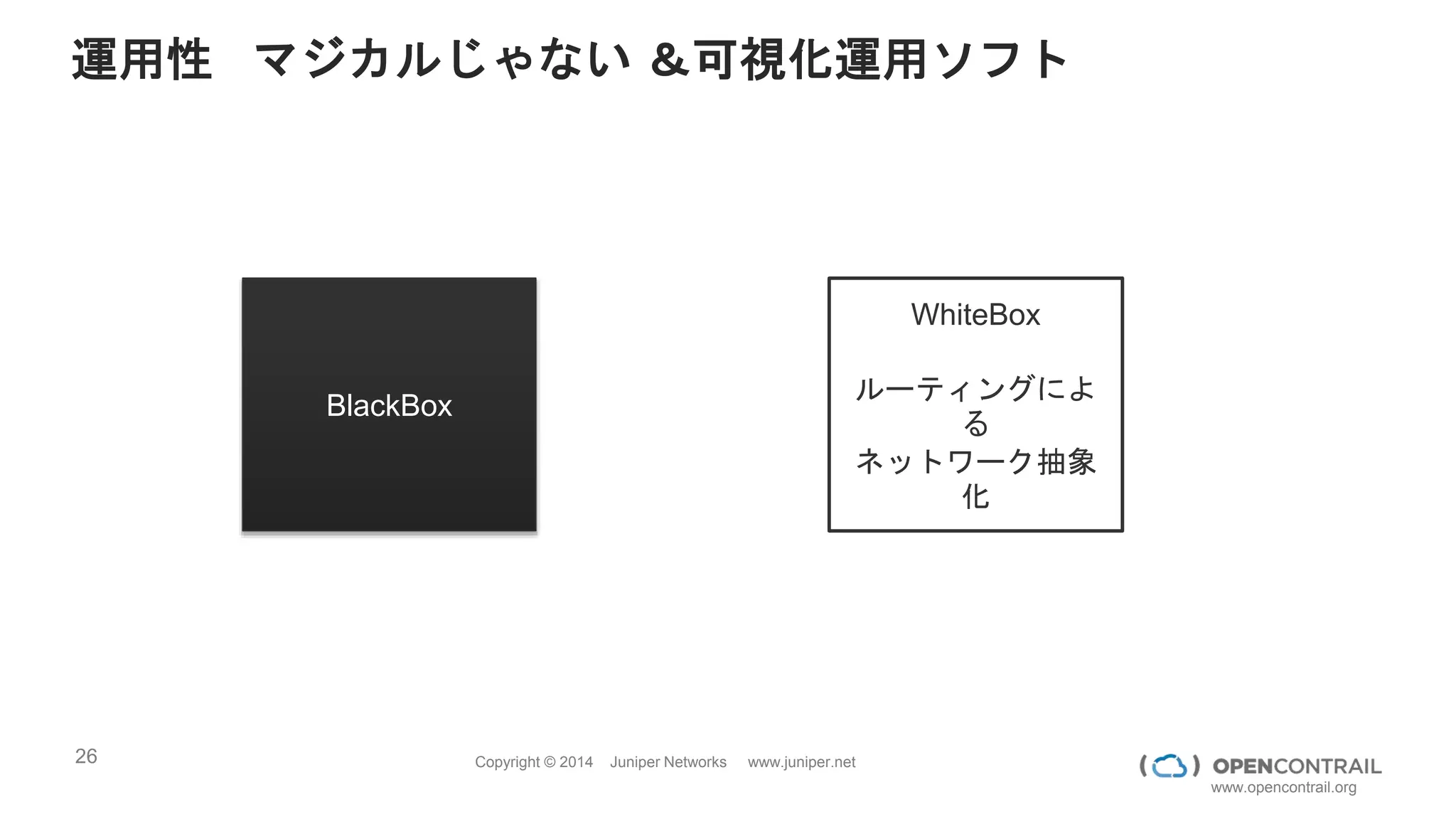 26 Copyright © 2014 Juniper Networks www.juniper.net
www.opencontrail.org
フルオープンソース のここがすごい
パフォーマンス＆スケーラビリティ
インターネット・WANで実績がある技術をデータセンタに適応
拡張性 OpenStack API / Heat のサポート
ネットワークポリシ、NFVもオーケストレーション
安定性 単一障害点がない設計
データプレーンは、Act-Act冗長化
互換性 OpenStack, BGP, VPN4DC
OVSDB等標準によるノーベンダーロックイン
運用性 マジカルじゃない ＆可視化運用ソフト
 