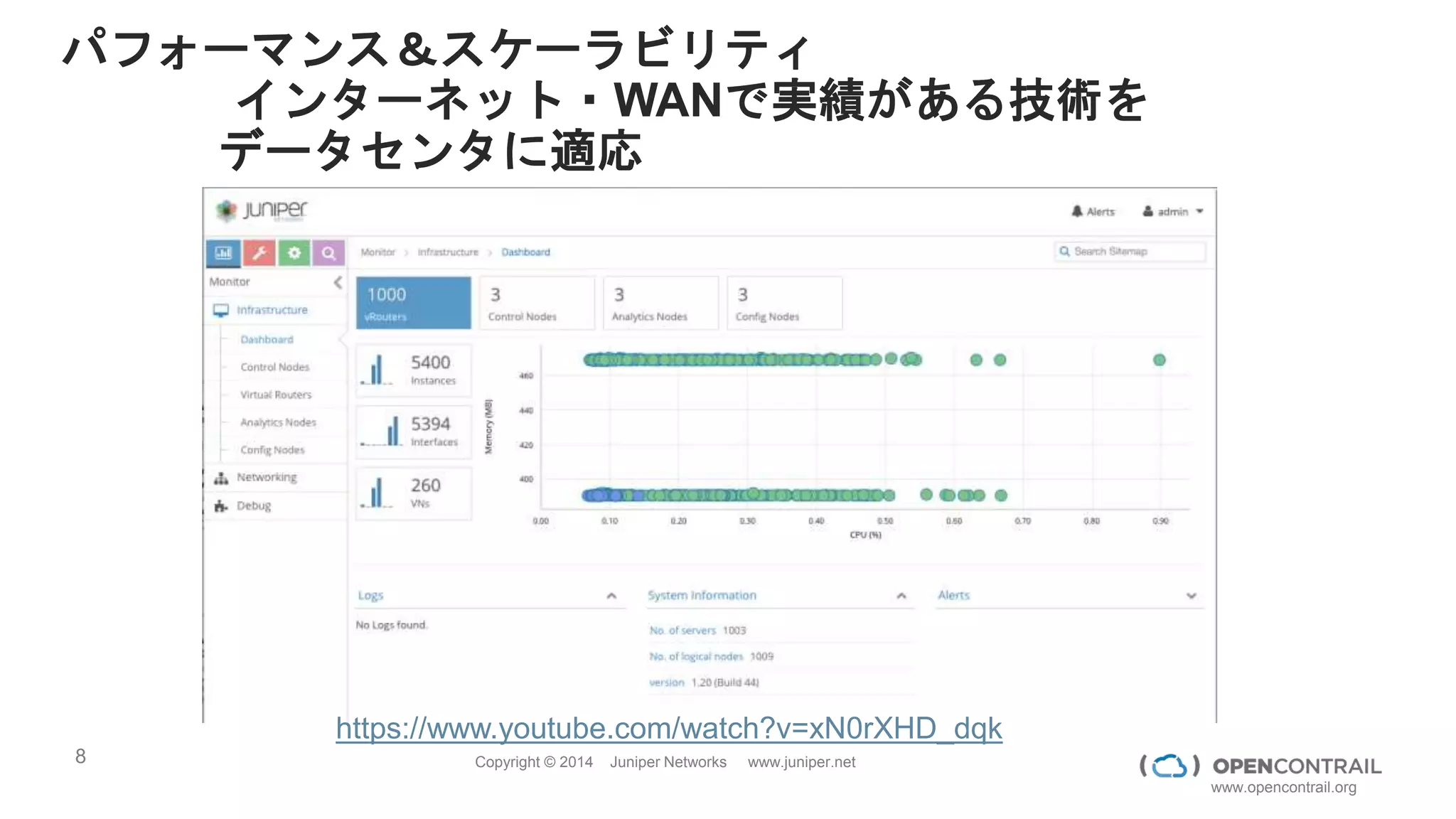 8 Copyright © 2014 Juniper Networks www.juniper.net
www.opencontrail.org
パフォーマンス＆スケーラビリティ
インターネット・WANで実績がある技術を
データセンタに適応
https://www.youtube.com/watch?v=xN0rXHD_dqk
 