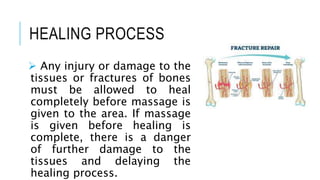 HEALING PROCESS
 Any injury or damage to the
tissues or fractures of bones
must be allowed to heal
completely before massage is
given to the area. If massage
is given before healing is
complete, there is a danger
of further damage to the
tissues and delaying the
healing process.
 