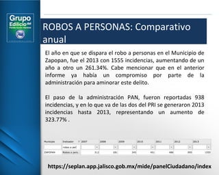 ROBOS A PERSONAS: Comparativo 
anual 
El año en que se dispara el robo a personas en el Municipio de 
Zapopan, fue el 2013 con 1555 incidencias, aumentando de un 
año a otro un 261.34%. Cabe mencionar que en el anterior 
informe ya había un compromiso por parte de la 
administración para aminorar este delito. 
El paso de la administración PAN, fueron reportadas 938 
incidencias, y en lo que va de las dos del PRI se generaron 2013 
incidencias hasta 2013, representando un aumento de 
323.77% . 
https://seplan.app.jalisco.gob.mx/mide/panelCiudadano/index 
 