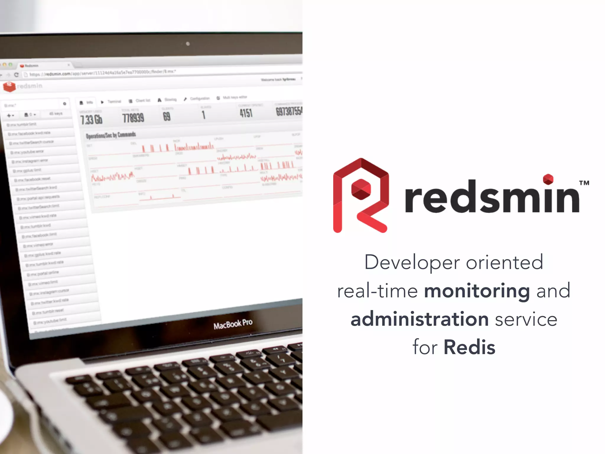 Developer oriented
real-time monitoring and
administration service
for Redis
 