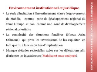 Environnement institutionnel et juridique
• Le code d’incitation à l’investissement classe le gouvernorat
de Mahdia comme zone de développement régional du
2ème Groupe et non comme une zone de développement
régional prioritaire
• La complexité des situations foncières (Hbous Aziza
Othmana) qui prive les investisseurs de les exploiter en
tant que titre foncier ou lieu d’implantation
• Manque d'études sectorielles axées sur les délégations afin
d'orienter les investisseurs (Mahdia est sous-analysée)
ENVIRONNEMENTINSTITUTIONNELETJURIDIQUE
 