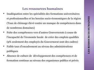 Les ressources humaines
• Inadéquation entre les spécialités des formations universitaires
et professionnelles et les besoins socio-économiques de la région
(Taux de chômage élevé contre un manque de compétences dans
de nombreux domaines)
• Fuite des compétences vers d’autres Gouvernorats à cause de
l’incapacité de l’économie locale de créer des emplois qualifiés
(9% seulement des employés du Gouvernorat sont des cadres)
• Faible taux d’encadrement au niveau des administrations
publiques
• Absence de culture de développement des compétences et de
formation continue au niveau des organismes publics et privés
34
LESRESSOURCESHUMAINES
 