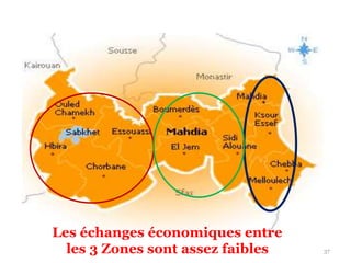 37
Les échanges économiques entre
les 3 Zones sont assez faibles
 