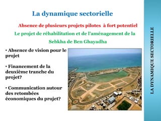 La dynamique sectorielle
Absence de plusieurs projets pilotes à fort potentiel
Le projet de réhabilitation et de l'aménagement de la
Sebkha de Ben Ghayadha
39
LADYNAMIQUESECTORIELLE
• Absence de vision pour le
projet
• Financement de la
deuxième tranche du
projet?
• Communication autour
des retombées
économiques du projet?
 