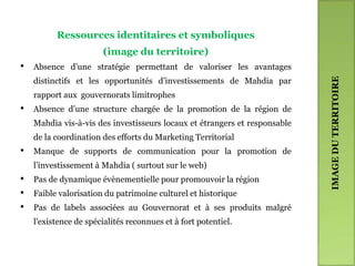 Ressources identitaires et symboliques
(image du territoire)
• Absence d’une stratégie permettant de valoriser les avantages
distinctifs et les opportunités d’investissements de Mahdia par
rapport aux gouvernorats limitrophes
• Absence d’une structure chargée de la promotion de la région de
Mahdia vis-à-vis des investisseurs locaux et étrangers et responsable
de la coordination des efforts du Marketing Territorial
• Manque de supports de communication pour la promotion de
l’investissement à Mahdia ( surtout sur le web)
• Pas de dynamique évènementielle pour promouvoir la région
• Faible valorisation du patrimoine culturel et historique
• Pas de labels associées au Gouvernorat et à ses produits malgré
l'existence de spécialités reconnues et à fort potentiel.
44
IMAGEDUTERRITOIRE
 