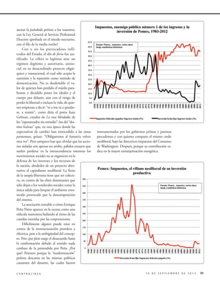 Archivo Contralínea

asestar la puñalada peñista a los maestros,
con la Ley General al Servicio Profesional
Docente aprobada en el sínodo nocturno,
con el filo de la media noche?
Con o sin los provocadores infiltrados del Estado, el día de furia fue justificado. La cólera es legítima ante un
régimen ilegítimo y autoritario, antisocial en su desacreditado proyecto oligárquico y trasnacional, el cual sólo acepta la
sumisión y la represión como método de
domesticación. No es desdeñable el valor de quienes han perdido el miedo paralizante y decidido poner los ideales y el
cuerpo por delante, aun con el riesgo de
perder la libertad o incluso la vida; de quienes empiezan a decir: “ni a irse ni a quedarse, a resistir”, como diría el poeta Juan
Gelman, creador de La rosa blindada; de
los “esperanzados sin remedio”; los del “destino furioso” que, en una época donde las
expectativas de cambio han retrocedido a las zonas
pantanosas, gritan: “Obligaremos al futuro/a volver
otra vez”. Pero tampoco hay que olvidar que las acciones aisladas son apenas un atisbo, pálidos ensayos que
suelen perderse en la intrascendencia mientras los
movimientos sociales no se organicen en la
defensa de los intereses y los recursos de
la nación, alrededor de un proyecto alternativo al capitalismo neoliberal. La fiesta
de la utopía libertaria tiene que ser colectiva, en contra de las elites dominantes que
sólo dejan a los vendavales sociales como la
única salida para limpiar el ambiente enrarecido provocado por la descomposición
del sistema.
La asociación rentable o cómo Enrique
Peña Nieto aparece en la escena como una
ridícula marioneta bailando al ritmo de las
cuerdas movidas por las corporaciones:
Difícilmente alguien puede estar en
contra de la reestructuración petrolera y
eléctrica, pese a la ambigüedad del concepto. Pero ipso facto surge el desacuerdo hasta
la confrontación debido al sentido nada
confuso de la pretendida por Peña. ¿Por
qué? Primero porque la “modernización”
peñista descansa en las mismas políticas
causantes del desastre, las cuales fueron
CONTRALÍNEA

instrumentados por los gobiernos priístas y panistas
precedentes y con quienes comparte el mismo credo
neoliberal, bajo las directrices impuestas del Consenso
de Washington. Después, porque su contribución radica en la mayor extranjerización energética.

16 DE SEPTIEMBRE DE 2013

51

 
