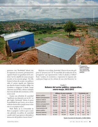 pensiones, más “flexibilidad” laboral, alza
de impuestos al consumo, privatizaciones,
superávit fiscal). Los guardianes de la orto-
doxia “son los culpables de causar una gran
recesión en la economía griega”. Por ello,
festeja el rechazo de ese país a esa política y
alaba el camino seguido por Argentina,
que desecha el ajuste ortodoxo, obliga a los
acreedores a renegociar la deuda, rompe
relaciones con el FMI y obtiene resultados
decorosos del lado del crecimiento y el bie-
nestar social.
Aceptar una sobredosis de austeridad
“significaría una depresión casi sin fin”, se-
gún Stiglitz. Rechazarla “abriría al menos
la posibilidad de que Grecia, con su fuerte
tradición democrática, pueda tomar su des-
tino en sus propias manos”.
Mark Blyth, de la Universidad de
Brow, se pregunta “¿cómo es que se conti-
núa aplicando esa política de austeridad
cuando todo lo que genera es desempleo y
destrucción del producto interno bruto?”
432 7 D E J U L I O D E 2 0 1 5C O N T R A L Í N E A
AdrianaAlvarado/Cuartoscuro
4Presupuestos
públicos basados
en la austeridad
sólo generan más
pobreza
Cuadro 1
Balance del sector público, comparativo,
enero-mayo, 2013-2015
Millones de pesos nominales Crecimiento real
Balance público 56,041 -79,233 -180,693 ns ns 121.4
Balance presupuestario 36,251 -100,616 -188,545 ns ns 81.9
Gobierno federal 16,709 -79,627 -107,450 ns ns 31.0
Balance primario 108,979 -22,774 -96,292 -o- ns 310.4
Balance presupuestario 98,531 -40,497 -104,841 ns ns 151.3
Gobierno federal 61,533 -36,596 -60,686 ns ns 61.0
Financiamiento del
balance público -56,042 79,233 180,693 ns ns 121
Recursos externos 31,385 149,777 212,940 -27.4 359 38
Recursos internos -87,427 -70,544 -32,247 ns -22.3 -56
Fuente: Secretaría de Hacienda y Crédito Público
Blyth dice en su trabajo Austeridad. Historia de una idea peli-
grosa: la “presunta cura” de “la austeridad, de la reducción de los
presupuestos” que supuestamente “reduce la deuda y el déficit”
fiscal, “conduce al crecimiento y [representa] la respuesta ade-
cuada para bregar con los coletazos de una crisis financiera ‘no
 