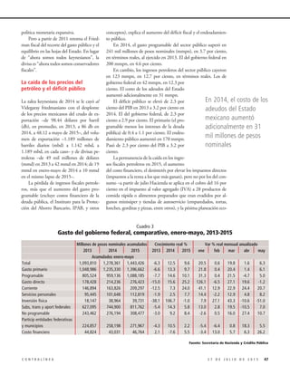 conceptos), explica el aumento del déficit fiscal y el endeudamien-
to público.
En 2014, el gasto programable del sector público superó en
241 mil millones de pesos nominales (mmpn), en 3.7 por ciento,
en términos reales, al ejercido en 2013. El del gobierno federal en
200 mmpn, en 4.6 por ciento.
En cambio, los ingresos petroleros del sector público cayeron
en 123 mmpn, en 12.7 por ciento, en términos reales. Los de
gobierno federal en 42 mmpn, en 12.3 por
ciento. El costo de los adeudos del Estado
aumentó adicionalmente en 31 mmpn.
El déficit público se elevó de 2.3 por
ciento del PIB en 2013 a 3.2 por ciento en
2014. El del gobierno federal, de 2.3 por
ciento a 2.9 por ciento. El primario (el pro-
gramable menos los intereses de la deuda
pública) de 0.4 a 1.1 por ciento. El endeu-
damiento público aumentó en 170 mmpn.
Pasó de 2.3 por ciento del PIB a 3.2 por
ciento.
La permanencia de la caída en los ingre-
sos fiscales petroleros en 2015, el aumento
del costo financiero, el desinterés por elevar los impuestos directos
(impuestos a la renta a los que más ganan), pero no por los del con-
sumo –a partir de julio Hacienda se aplica en el cobro del 16 por
ciento en el impuesto al valor agregado (IVA) a 28 productos de
comida rápida o alimentos preparados que eran evadidos por al-
gunos minisúper y tiendas de autoservicio (emparedados, tortas,
lonches, gorditas y pizzas, entre otros), y la pésima planeación eco-
política monetaria expansiva.
Pero a partir de 2011 retorna el Fried-
man fiscal del recorte del gasto público y el
equilibrio en las hojas del Estado. En lugar
de “ahora somos todos keynesianos”, la
divisa es “ahora todos somos conservadores
fiscales”.
La caída de los precios del
petróleo y el déficit público
La zalea keynesiana de 2014 se le cayó al
Videgaray friedmaniano con el desplome
de los precios mexicanos del crudo de ex-
portación –de 98.44 dólares por barril
(db), en promedio, en 2013, a 86 db en
2014, a 48.12 a mayo de 2015–, del volu-
men de exportación –1.189 millones de
barriles diarios (mbd) a 1.142 mbd, a
1.189 mbd, en cada caso– y de divisas pe-
troleras –de 49 mil millones de dólares
(mmd) en 2013 a 42 mmd en 2014; de 19
mmd en enero-mayo de 2014 a 10 mmd
en el mismo lapso de 2015–.
La pérdida de ingresos fiscales petrole-
ros, más que el aumento del gasto pro-
gramable (excluye costos financiero de la
deuda pública, el Instituto para la Protec-
ción del Ahorro Bancario, IPAB, y otros
472 7 D E J U L I O D E 2 0 1 5C O N T R A L Í N E A
Cuadro 3
Gasto del gobierno federal, comparativo, enero-mayo, 2013-2015
Fuente: Secretaría de Hacienda y Crédito Público
Millones de pesos nominales acumulados Crecimiento real % Var % real mensual anualizado
2013 2014 2015 2013 2014 2015 ene feb mar abr may
Acumulados enero-mayo
Total 1,093,810 1,278,361 1,443,426 -6.3 12.5 9.6 20.5 0.6 19.8 1.6 6.3
Gasto primario 1,048,986 1,235,330 1,396,662 -6.6 13.3 9.7 21.8 0.4 20.4 1.4 6.1
Programable 805,524 959,136 1,088,185 -7.7 14.6 10.1 31.3 0.4 21.5 -4.7 5.0
Gasto directo 178,428 214,236 276,423 -15.0 15.6 25.2 126.1 -6.5 27.1 19.6 -1.2
Corriente 146,894 163,826 209,297 -12.5 7.3 24.0 41.1 12.9 22.9 24.4 20.7
Servicios personales 95,445 101,648 112,819 -1.9 2.5 7.7 14.4 -2.2 12.9 4.8 8.2
Inversión física 18,147 38,964 39,731 -38.1 106.7 -1.0 7.9 27.1 43.3 -10.6 -51.0
Subs, trans y aport federales 627,095 744,900 811,762 -5.4 14.3 5.8 13.0 2.8 19.5 -10.5 7.0
No programable 243,462 276,194 308,477 -3.0 9.2 8.4 -2.6 0.5 16.0 27.4 10.7
Particip entidades federativas
y municipios 224,857 258,198 271,967 -4.3 10.5 2.2 -5.4 -6.4 0.8 18.3 5.5
Costo financiero 44,824 43,031 46,764 2.1 -7.6 5.5 -3.4 13.0 5.7 6.3 26.2
En 2014, el costo de los
adeudos del Estado
mexicano aumentó
adicionalmente en 31
mil millones de pesos
nominales
 