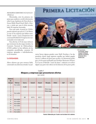 meras fueron algunas grandes como Shell, Petrobras y las dos
petroleras chinas; luego siguieron aquellas que habían pagado
más de 5 millones de pesos para acceder a la información geoló-
gica y de los pozos perforados por Petróleos Mexicanos (Pemex).
Es el acceso al llamado “cuarto de datos”, realmente un archivo
digital cuya parte más valiosa son las bitácoras de los pozos perfo-
80248280341486045804116134253125
10?tesla=y).
Mencionaba, entre las primeras em-
presas que acudieron a recibir información
sobre lo que el gobierno de Peña ofrecía, a
Exxon Mobil, Royal Dutch Shell y Chev-
ron; y señala que, para la fecha anotada,
había 30 empresas interesadas.
Poco más tarde, el portal de CNNEx-
pansión informó que para el 17 de febrero
ya eran 42 las empresas que habían mani-
festado interés (www.cnnexpansion.com/
economia/2015/02/25/19-empresas-las-mas-
avanzadas-en-la-ronda-uno).
Para abreviar, el 25 de mayo, fecha en
que terminaron las dos etapas iniciales y la
Comisión Nacional de Hidrocarburos
(CNH) publicó la lista definitiva de las
compañías precalificadas, contamos 38
empresas, agrupadas o individualmente,
en 26 licitantes.
La desbandada
Ahora sabemos que para entonces había
comenzado una silenciosa retirada. Las pri-
451 0 D E A G O S T O D E 2 0 1 5C O N T R A L Í N E A
4El secertario
de Energía, Pedro
Joaquín Coldwell,
durante la primera
licitación de la
Ronda Uno
Cuadro 1
Bloques y empresas que presentaron ofertas
(por ciento)
Número
de
bloque Ofertas Sierra Statoil Hount Morphy ONGC E&P ENI
1 No recibió
2 55.99 54.55
3 Oferta baja
4 Oferta baja
5 No recibió
6 Oferta baja
7 68 65 % 65.11 27 57
8 No recibió
9 No recibió
10 No recibió
11 No recibió
12 Oferta baja
13 No recibió
14 No recibió
Fuente: Elaborado por el autor con los datos de la subasta
AdolfoVladimir/Cuartoscuro
 