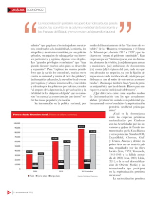 52 21 de diciembre de 2015
ECONÓMICOANÁLISIS
salarios” que pagaban a los trabajadores mexica-
nos, condenados a la insalubridad, la miseria, los
atropellos y asesinatos cometidos por sus policías
privados, encargados de salvaguardar sus intere-
ses particulares y egoístas, algunas veces ilegales.
Los “grandes privilegios económicos” que “han
gozado durante muchos años para su desarrollo
y expansión”. Para “explotar los mantos petrolí-
feros que la nación les concesionó, muchas veces
contra su voluntad y contra el derecho público”;
las franquicias aduanales, la exención fiscal y otras
prerrogativas y abusos innumerables, concedidos
y tolerados por los gobiernos precedentes, creados
“al amparo de la ignorancia, la prevaricación y la
debilidad de los dirigentes del país” que no toma-
ron “en cuenta las consecuencias que tienen” so-
bre las masas populares y la nación.
Su intervención en la política nacional, por
medio del financiamiento de las “facciones de re-
beldes” de la “Huasteca veracruzana y el Istmo
de Tehuantepec, durante 1917 a 1920”, que lu-
charon en “contra el gobierno constituido”. Esas
empresas que en “distintas épocas, casi sin disimu-
los, alentaron la rebelión, [con] dinero para armas
y municiones, [las] ambiciones de descontentos
[en] contra [d]el régimen del país, cada vez que
ven afectados sus negocios, ya con la fijación de
impuestos o con la rectificación de privilegios que
disfrutan o con el retiro de tolerancias acostum-
bradas”. Dinero que también fluyó “para la pren-
sa antipatriótica que las defiende. Dinero para en-
riquecer a sus incondicionales defensores”.
¿Qué diferencia existe entre aquellos medios
de (in)comunicación con los que actualmente
alaban –previamente aceitados con publicidad gu-
bernamental y otros beneficios– la reprivatización
petrolera neoliberal priísta-pa-
nista?
¿Cuál es la desemejanza
entre las empresas petroleras
nacionalizadas por Cárdenas
con las beneficiadas por las in-
vasiones y golpes de Estado ins-
trumentados por la Casa Blanca
y otras potencias (Standard Oil,
ExxonMobil, Chevron, Gulf
y Texaco, Amoco y demás) en
países ricos en esa materia pri-
ma, respaldados por las elites
locales (Irán, 1953; Venezuela,
1945-1948 y la fallida asona-
da de 2000; Irak, 2003; Libia,
2011, o la actual desestabiliza-
ción de Oriente Medio) y las
trasnacionales que participan
en la reprivatización petrolera
mexicana?
La nacionalización petrolera
La nacionalización petrolera recuperó los hidrocarburos para la
nación, los convirtió en la columna vertebral de la economía y
las ﬁnanzas del Estado y en un motor del desarrollo nacional
 
