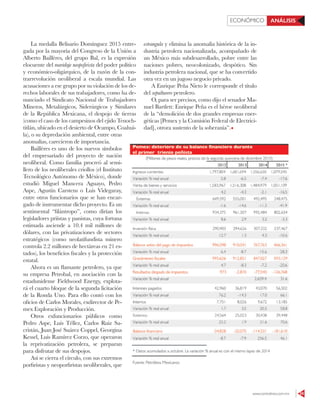 www.contralinea.com.mx 55
ECONÓMICO ANÁLISIS
La medalla Belisario Domínguez 2015 entre-
gada por la mayoría del Congreso de la Unión a
Alberto Baillères, del grupo Bal, es la expresión
elocuente del maridaje neopofirista del poder político
y económico-oligárquico, de la razón de la con-
trarrevolución neoliberal a escala mundial. Las
acusaciones a ese grupo por su violación de los de-
rechos laborales de sus trabajadores, como ha de-
nunciado el Sindicato Nacional de Trabajadores
Mineros, Metalúrgicos, Siderúrgicos y Similares
de la República Mexicana, el despojo de tierras
(como el caso de los campesinos del ejido Tenoch-
titlán, ubicado en el desierto de Ocampo, Coahui-
la), o su depredación ambiental, entre otras
anomalías, carecieron de importancia.
Baillères es uno de los nuevos símbolos
del empresariado del proyecto de nación
neoliberal. Como familia procreó al semi-
llero de los neoliberales criollos (el Instituto
Tecnológico Autónomo de México), donde
estudió Miguel Mancera Aguayo, Pedro
Aspe, Agustín Carstens o Luis Videgaray,
entre otros funcionarios que se han encar-
gado de instrumentar dicho proyecto. Es un
sentimental “filántropo”, como dirían los
legisladores priístas y panistas, cuya fortuna
estimada asciende a 10.4 mil millones de
dólares, con las privatizaciones de sectores
estratégicos (como neolatifundista minero
controla 2.2 millones de hectáreas en 21 es-
tados), los beneficios fiscales y la protección
estatal.
Ahora es un flamante petrolero, ya que
su empresa Petrobal, en asociación con la
estadunidense Fieldwood Energy, explota-
rá el cuarto bloque de la segunda licitación
de la Ronda Uno. Para ello contó con los
oficios de Carlos Morales, exdirector de Pe-
mex Exploración y Producción.
Otros exfuncionarios públicos como
Pedro Aspe, Luis Téllez, Carlos Ruiz Sa-
cristán, Juan José Suárez Coppel, Georgina
Kessel, Luis Ramírez Corzo, que operaron
la reprivatización petrolera, se preparan
para disfrutar de sus despojos.
Así se cierra el círculo, con sus extremos
porfiristas y neoporfiristas neoliberales, que
estrangula y elimina la anomalía histórica de la in-
dustria petrolera nacionalizada, acompañado de
un México más subdesarrollado, pobre entre las
naciones pobres, neocolonizado, despótico. Sin
industria petrolera nacional, que se ha convertido
otra vez en un jugoso negocio privado.
A Enrique Peña Nieto le corresponde el título
del sepulturero petrolero.
O, para ser precisos, como dijo el senador Ma-
nuel Bartlett: Enrique Peña es el héroe neoliberal
de la “demolición de dos grandes empresas ener-
géticas [Pemex y la Comisión Federal de Electrici-
dad], otrora sustento de la soberanía”.
 