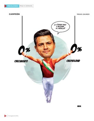 PASO A DESNIVEL
4 15 de agosto de 2016
MISCELÁNEO
CAMPEÓN MIGUEL GALINDO
 