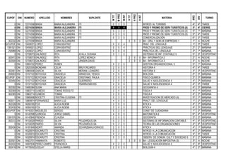 CUPOF DNI NUMERO APELLIDO NOMBRES SUPLENTE
MTIT
MPRO
MINT
HTIT
HPRO
HINT
MATERIA
AÑO
DIV
TURNO
0 DNI 12274358 BINDA MARIA ALEJANDRA ITI 0 3 0 INTROD. AL TURISMO 4º 4ª TARDE
0 DNI 12274358 BINDA MARIA ALEJANDRA ITI 0 3 0 PROD Y PROMO DE SERV TURISTICOS (II) 5º 6ª CIERRE
0 DNI 12274358 BINDA MARIA ALEJANDRA ITI 0 3 0 PROD Y PROMO DE SERV TURISTICOS (II) 5º 1ª MAÑANA
0 DNI 12274358 BINDA MARIA ALEJANDRA ITI 0 3 0 PROD Y PROMO DE SERV TURISTICOS (II) 5º 4ª TARDE
0 DNI 12274358 BINDA MARIA ALEJANDRA ITI 0 3 0 COMERCIALIZACIÓN 6º 3ª TARDE
302332 DNI 12274358 BINDA MARIA ALEJANDRA 0 0 2 BA - ORG. Y ADM DE EMPRESAS 1 1º A NOCHE
S/CUPOF DNI 12406021 LOPEZ CORA BEATRIZ 0 0 4 PRAC. DEL LENGUAJE 1º 3ª TARDE
1381521 DNI 12406021 LOPEZ CORA BEATRIZ 0 0 4 PRÁCTICAS DEL LENGUAJE 2º 2ª MAÑANA
293989 DNI 12406021 LOPEZ CORA BEATRIZ 0 0 4 PRÁCTICA DEL LENGUAJE 3º 1ª MAÑANA
0 DNI 12708073 GALINDEZ RITA AYALA, SUSANA 3 1 0 SISTEMAS DE INF. CONTABLE 5 5º 5ª VESPERTINO
302472 DNI 12708073 GALINDEZ RITA LOPEZ MONICA 2 0 0 BA - INFORMATICA 2 2º A NOCHE
302500 DNI 12708073 GALINDEZ RITA JENSEN DAVID 2 0 0 BA - INFORMATICA 3 3º A NOCHE
0 DNI 12806102 PEREZ RUBEN 0 2 0 GESTION ORGANIZACIONAL 5 5º 1ª MAÑANA
0 DNI 12825305 BIONDANI CELIA BRUY,RICARDO 2 0 0 HISTORIA 4 4º 4ª TARDE
302461 DNI 12865508 GARCIA SILVIA MERANI, LEANDRO 2 0 0 HISTORIA 5 3º 3ª VESPERTINO
293953 DNI 13157122 BOYCHUK GRACIELA GRINCHAK, YESICA 2 0 0 BIOLOGÍA 2º 3ª MAÑANA
SCUPOF DNI 13157122 BOYCHUK GRACIELA CRISTIANO, PAULA 2 0 0 FISICO-QUIMICA 2º 3ª MAÑANA
302492 DNI 13157122 BOYCHUK GRACIELA GUERRERO 2 0 0 SALUD Y ADOLESCENCIA 4 4º 2ª MAÑANA
0 DNI 13157122 BOYCHUK GRACIELA YBARRA,NIEVES. 2 0 0 SALUD Y ADOLESCENCIA 4 4º 5ª TARDE
302392 DNI 13480384 SUSIK ANA MARIA 2 0 0 GEOGRAFIA 4 4º 3ª MAÑANA
302369 DNI 13663714 OLMEDO TOMAS RODOLFO 2 0 0 FISICA 4 4º 1ª MAÑANA
302365 DNI 13663714 OLMEDO TOMAS 2 0 0 FISICA 4 4º 2ª MAÑANA
0 DNI 13685908 NOCETTI CRISTINA EUGENIA ITI 0 3 0 INVESTIGACION DE MERCADO (II) 5º 1ª MAÑANA
863011 DNI 13869874 FERNANDEZ MARIA LUZ 4 0 0 PRACT. DEL LENGUAJE 1º 2ª MAÑANA
302326 DNI 14056165 FOX ALICIA NOEMI 2 0 0 NTICX 4 4º 2ª MAÑANA
302435 DNI 14056165 FOX ALICIA NOEMI 2 0 0 NTICX 4 4º 3ª MAÑANA
S/CUPOF DNI 14142531 MIGUELES SERGIO 0 2 0 CONST DE CIUDADANIA 1º 2ª MAÑANA
0 DNI 14142598 QUIROGA JORGE DANIEL 4 0 0 MATEMATICA 6 6º 4ª VESPERTINO
1381576 DNI 14142846 FRENCIA CLAUDIA 2 0 0 GEOGRAFÍA 2º 2ª MAÑANA
302312 DNI 14153029 PARDO SILVIA PELIZARDI,ELSA 0 2 0 SISTEMAS DE INFORMACION CONTABLE 4º 6ª VESPERTINO
0 DNI 14153029 PARDO SILVIA PELIZARDI,ELSA 0 2 0 TEORIA DE LAS ORGANIZACIONES 4º 6ª VESPERTINO
302436 DNI 14181848 MONTI AMANDA SCHARZMAN,HORACIO 2 0 0 NTICX 4 4º 1ª MAÑANA
0 DNI 14326974 ESCARUTTI CRISTINA 0 2 0 INTROD. A LA COMUNICACION 4º 2ª MAÑANA
0 DNI 14326974 ESCARUTTI CRISTINA 0 2 0 INTROD. A LA COMUNICACIÓN 4º 5ª TARDE
0 DNI 14326974 ESCARUTTI CRISTINA 0 3 0 OBSERV. DE COMUN. CULT Y SOCIEDAD 5 5º 2ª MAÑANA
302501 DNI 14502701 YAMAKATA ROBERTO 3 0 0 BA - LEGISLACIÒN IMPOSITIVA (3) 3º A NOCHE
302432 DNI 14697636 PEREZ CAMPO FRANCISCA 0 2 0 SALUD Y ADOLESCENCIA 4 4º 6ª VESPERTINO
302416 DNI 14778242 UCELAY STELLA MARIS 2 0 0 BIOLOGÍA 4 4º 3ª MAÑANA
 