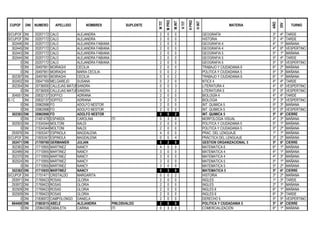 CUPOF DNI NUMERO APELLIDO NOMBRES SUPLENTE
MTIT
MPRO
MINT
HTIT
HPRO
HINT
MATERIA
AÑO
DIV
TURNO
S/CUPOF DNI 20207172 CALO ALEJANDRA 2 0 0 GEOGRAFÍA 3º 4ª TARDE
S/CUPOF DNI 20207172 CALO ALEJANDRA 2 0 0 HISTORIA 3º 4ª TARDE
302446 DNI 20207172 CALO ALEJANDRA FABIANA 2 0 0 GEOGRAFIA 4 4º 1ª MAÑANA
302445 DNI 20207172 CALO ALEJANDRA FABIANA 2 0 0 GEOGRAFIA 4 4º 6ª VESPERTINO
302443 DNI 20207172 CALO ALEJANDRA FABIANA 2 0 0 GEOGRAFIA 5 5º 1ª MAÑANA
302444 DNI 20207172 CALO ALEJANDRA FABIANA 2 0 0 GEOGRAFIA 5 5º 4ª TARDE
0 DNI 20207172 CALO ALEJANDRA FABIANA 2 0 0 GEOGRAFIA 5 5º 5ª VESPERTINO
0 DNI 20497951 MOIRAGHI CECILIA 2 0 0 TRABAJO Y CIUDADANIA 6 6º 2ª MAÑANA
0 DNI 20497951 MOIRAGHI MARIA CECILIA 0 0 2 POLITICA Y CIUDADANIA 5 5º 3ª MAÑANA
302397 DNI 20497951 MOIRAGHI CECILIA 0 0 2 TRABAJO Y CIUDADANIA 6 6º 1ª MAÑANA
302402 DNI 20647169 MELGAREJO SUSANA 0 2 0 NTICX 4 4º 4ª TARDE
302354 DNI 20736000 CALLEJAS MATURANASANDRA 0 0 3 LITERATURA 4 4º 6ª VESPERTINO
0 DNI 20736000 CALLEJAS MATURANASANDRA 0 0 2 LITERATURA 5 5º 5ª VESPERTINO
304551 DNI 20832137 SOFFICI ADRIANA 2 0 0 BIOLOGÍA 4 4º 4ª TARDE
S / C DNI 20832137 SOFFICI ADRIANA 0 2 0 BIOLOGIA 3º 3ª VESPERTINO
0 DNI 20962998 FO ADOLFO NESTOR 2 0 0 INT. QUIMICA 5 5º 3ª MAÑANA
0 DNI 20962998 FO ADOLFO NESTOR 2 0 0 INT. QUIMICA 5 5º 5ª VESPERTINO
302393 DNI 20962998 FO ADOLFO NESTOR 0 0 2 INT. QUIMICA 5 5º 6ª CIERRE
0 DNI 21481478 ESPARZA CAROLINA ITI 0 3 0 MORFOLOGIA VISUAL 4º 3ª MAÑANA
302503 DNI 21534344 MOLTONI NALDI 2 0 0 POLITICA Y CIUDADANIA 5 5º 1ª MAÑANA
0 DNI 21534344 MOLTONI NALDI 2 0 0 POLITICA Y CIUDADANIA 5 5º 2ª MAÑANA
293976 DNI 21605347 ESPINOLA MAGDALENA 4 0 0 PRAC. DEL LENGUAJE 1º 1ª MAÑANA
S/CUPOF DNI 21605347 ESPINOLA MAGDALENA 0 0 4 PRÁCTICA DEL LENGUAJE 3º 2ª MAÑANA
302471 DNI 21709769 GERMANIER JULIAN 0 2 0 GESTION ORGANIZACIONAL 5 5º 6ª CIERRE
302383 DNI 21710955 MARTINEZ NANCY 4 0 0 MATEMATICA 6 6º 1ª MAÑANA
302489 DNI 21710955 MARTINEZ NANCY 3 0 0 MATEMATICA 4 4º 1ª MAÑANA
302370 DNI 21710955 MARTINEZ NANCY 3 0 0 MATEMATICA 4 4º 3ª MAÑANA
302524 DNI 21710955 MARTINEZ NANCY 3 0 0 MATEMATICA 5 5º 1ª MAÑANA
0 DNI 21710955 MARTINEZ NANCY 3 0 0 MATEMATICA 5 5º 2ª MAÑANA
302382 DNI 21710955 MARTINEZ NANCY 0 3 0 MATEMATICA 5 5º 6ª CIERRE
S/CUPOF DNI 21751471 CRISTALDO MARGARITA 0 0 2 HISTORIA 3º 2ª MAÑANA
293971 DNI 21769423 ROSAS GLORIA 2 0 0 INGLES 1º 3ª TARDE
293972 DNI 21769423 ROSAS GLORIA 2 0 0 INGLES 2º 1ª MAÑANA
302509 DNI 21769423 ROSAS GLORIA 2 0 0 INGLES 6 6º 1ª MAÑANA
302509 DNI 21769423 ROSAS GLORIA 2 0 0 INGLES 6 6º 3ª TARDE
0 DNI 21836972 CAMPOLONGO DANIELA 2 0 0 DERECHO 5 5º 5ª VESPERTINO
864408 DNI 21983015 ABELE ALEJANDRA PINI,OSVALDO 2 0 0 POLITICA Y CIUDADANIA 5 5º 6ª CIERRE
0 DNI 22084339 ZABALETA CARINA ITI 0 3 0 COMERCIALIZACIÓN 6º 1ª MAÑANA
 