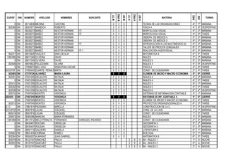 CUPOF DNI NUMERO APELLIDO NOMBRES SUPLENTE
MTIT
MPRO
MINT
HTIT
HPRO
HINT
MATERIA
AÑO
DIV
TURNO
0 DNI 26114838 MEDINA CHISTIAN 0 2 0 TEORIA DE LAS ORGANIZACIONES 4º 1ª MAÑANA
302368 DNI 26357671 MANDICH ROBERTO 2 0 0 FISICA 4 4º 6ª VESPERTINO
0 DNI 26539273 BAÑEZ NESTOR HERNAN ITI 0 3 0 MORFOLOGIA VISUAL 4º 2ª MAÑANA
0 DNI 26539273 BAÑEZ NESTOR HERNAN ITI 0 3 0 MORFOLOGIA VISUAL 4º 5ª TARDE
0 DNI 26539273 BAÑEZ NESTOR HERNAN 0 3 0 OBSERV. DE MEDIOS 5 5º 3ª MAÑANA
0 DNI 26539273 BAÑEZ NESTOR HERNAN 0 3 0 OBSERV. DE MEDIOS 5 5º 2ª MAÑANA
0 DNI 26539273 BAÑEZ NESTOR HERNAN ITI 0 3 0 INTRODUCCION A LOS MULTIMEDIOS (II) 5º 3ª MAÑANA
0 DNI 26539273 BAÑEZ NESTOR HERNAN 0 4 0 TALLER DE PROD EN LENGUAJES 6º 2ª MAÑANA
0 DNI 26539273 BAÑEZ NESTOR HERNAN ITI 1 0 4 0 REALIZACIÓN AUDIOVISUAL 6º 2ª MAÑANA
302371 DNI 26610609 VAGLIATI DINA CECILIA 0 0 3 MATEMATICA 5 5º 4ª TARDE
1381585 DNI 26817349 OLVEIRA DAVID 2 0 0 INGLÉS 2º 2ª MAÑANA
0 DNI 26817349 OLVEIRA DAVID 2 0 0 INGLES 5 5º 2ª MAÑANA
302506 DNI 26879823 PELIZZONNI SILVINA 2 0 0 INGLES 4 4º 6ª VESPERTINO
0 DNI 27008973 BELLUSCI SEBASTIAN OSCAR 0 0 2 FISICA 4 4º 5ª TARDE
S/CUPOF DNI 27093445 DUARTE PERALTAMIRTA 0 2 0 CONST. DE CIUDADANÍA 2º 4ª TARDE
302485 DNI 27279726 ALVAREZ MARIA LAURA 0 2 0 ELEMEM. DE MICRO Y MACRO ECONOMIA 5º 6ª CIERRE
302351 DNI 27401259 DELALOYE NATALIA 2 0 0 INGLES 4 4º 2ª MAÑANA
0 DNI 27401259 DELALOYE NATALIA 2 0 0 INGLES 4 4º 5ª TARDE
302412 DNI 27401259 DELALOYE NATALIA 2 0 0 INGLES 5 5º 1ª MAÑANA
302352 DNI 27401259 DELALOYE NATALIA 2 0 0 INGLES 5 5º 4ª TARDE
302526 DNI 27401259 DELALOYE NATALIA 2 0 0 INGLES 6 6º 4ª VESPERTINO
302315 DNI 27487049 MONTES VERONICA 0 2 0 SISTEMAS DE INFORMACION CONTABLE 4º 1ª MAÑANA
302429 - 302387DNI 27487049 MONTES VERONICA 0 4 0 SISTEMAS DE INF. CONTABLE 5 5º 6ª CIERRE
0 DNI 27487049 MONTES VERONICA 0 2 0 ELEMEM. DE MICRO Y MACRO ECONOMIA 5º 4ª TARDE
302513 DNI 27487049 MONTES VERONICA 0 4 0 PROYECTOS ORGANIZACIONALES 6 6º 3ª TARDE
S / C DNI 27861474 PASSANO MIRELLA 0 2 0 CONSTRUCCION DE LA C. 3º 3ª VESPERTINO
S7CUPOF DNI 28057818 LISJAK EZEQUIEL 0 2 0 CONS. DE LA CIUD. 1º 1ª MAÑANA
863014 DNI 28057818 LISJAK EZEQUIEL 0 2 0 CONST. DE CIUDADANIA 1º 3ª TARDE
293973 DNI 28282086 MANCINI MARIA FERNANDA 0 2 0 INGLES 1º 2ª MAÑANA
1381588 DNI 28417412 MELO PERALTA FERNANDO CARDOZO, RICARDO 0 2 0 CONST. DE CIUDADANÍA 2º 2ª MAÑANA
0 DNI 28435407 ROLDAN GRISELDA 2 0 0 GEOGRAFIA 5 5º 2ª MAÑANA
0 DNI 28435407 ROLDAN GRISELDA 2 0 0 GEOGRAFIA 5 5º 3ª MAÑANA
0 DNI 28467119 CALDERA DANIELA 0 3 0 LITERATURA 6 6º 1ª MAÑANA
293952 DNI 28831439 CEBRIAN ROMELI 1 1 0 BIOLOGIA 2º 1ª MAÑANA
302384 DNI 29055037 ALMARAZ JUAN GABRIEL 0 4 0 MATEMATICA 6 6º 3ª TARDE
303578 DNI 29122197 SANCHEZ PAULA 2 0 0 BA - INGLES 1 1º A NOCHE
302522 DNI 29122197 SANCHEZ PAULA 2 0 0 BA - INGLES 2 2º A NOCHE
0 DNI 29122197 SANCHEZ PAULA 2 0 0 BA - INGLES 3 3º A NOCHE
 