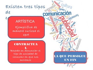 LA QUE PERSIGUE
UN FIN
Existen tres tipos
de
contrapublicidad:
Ejemplifica de
manera curiosa el
spot
ARTÍSTICA
CONTRACTUA
L
Basada en denunciar el
tipo de sociedad de
consumo en que nos
movemos
 