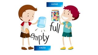 LLENO
VACÍO
 