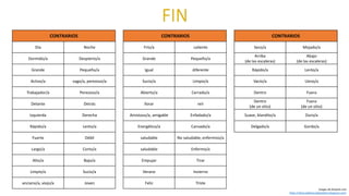 CONTRARIOS
Día Noche
Dormido/a Despierto/a
Grande Pequeño/a
Activo/a vago/a, perezoso/a
Trabajador/a Perezoso/a
Delante Detrás
Izquierda Derecha
Rápido/a Lento/a
Fuerte Débil
Largo/a Corto/a
Alto/a Bajo/a
Limpio/a Sucio/a
anciano/a, viejo/a Joven
CONTRARIOS
Frío/a caliente
Grande Pequeño/a
Igual diferente
Sucio/a Limpio/a
Abierto/a Cerrado/a
llorar reír
Amistoso/a, amigable Enfadado/a
Energético/a Cansado/a
saludable No saludable, enfermizo/a
saludable Enfermo/a
Empujar Tirar
Verano Invierno
Feliz Triste
CONTRARIOS
Seco/a Mojado/a
Arriba
(de las escaleras)
Abajo
(de las escaleras)
Rápido/a Lento/a
Vacío/a Lleno/a
Dentro Fuera
Dentro
(de un sitio)
Fuera
(de un sitio)
Suave, blandito/a Duro/a
Delgado/a Gordo/a
Images de freepick.com
https://abracadabracadapalabra.blogspot.com/
 